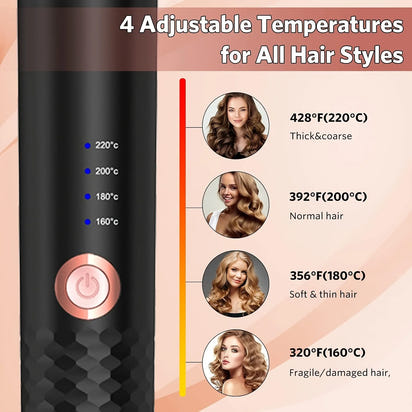 ONYLO Wrap™ Automatic Curler