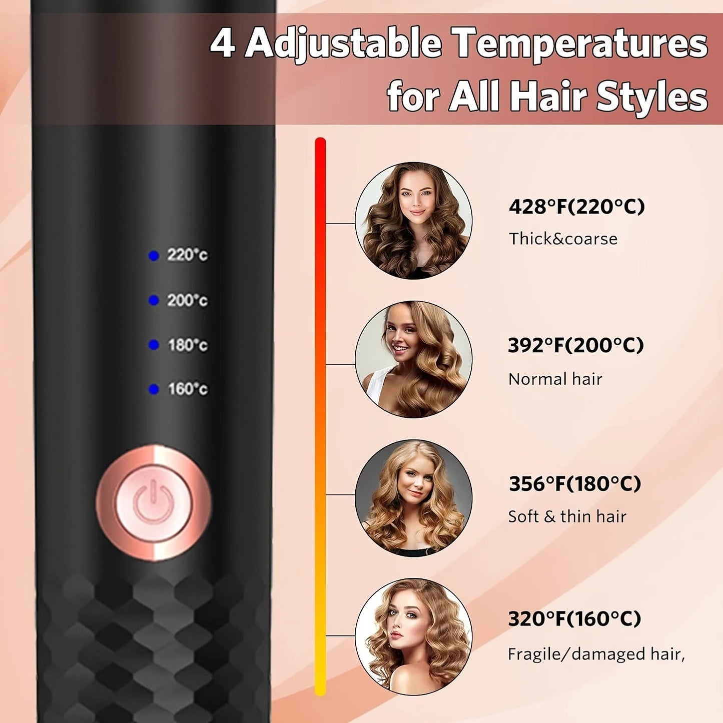 ONYLO Wrap™ Automatic Curler